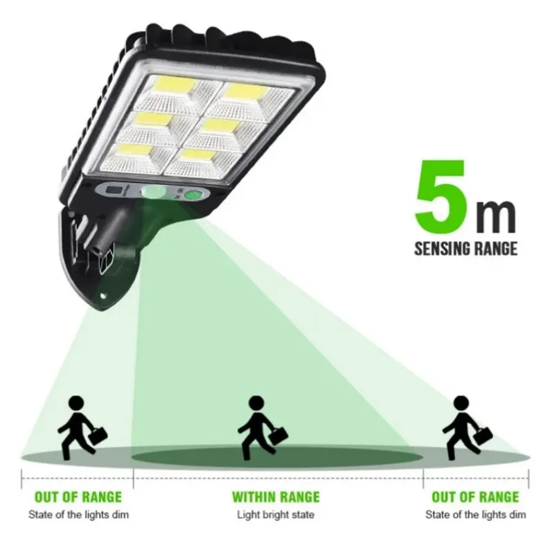 Solar-Powered LED Wall Lamp – Motion Sensor, Waterproof Outdoor Security Light
