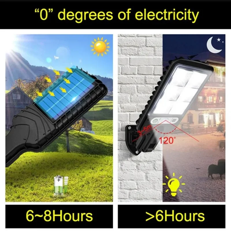 Solar-Powered LED Wall Lamp – Motion Sensor, Waterproof Outdoor Security Light