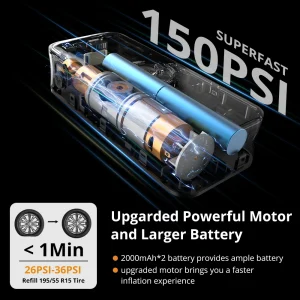 High-power motor with 150 PSI, fast inflation.